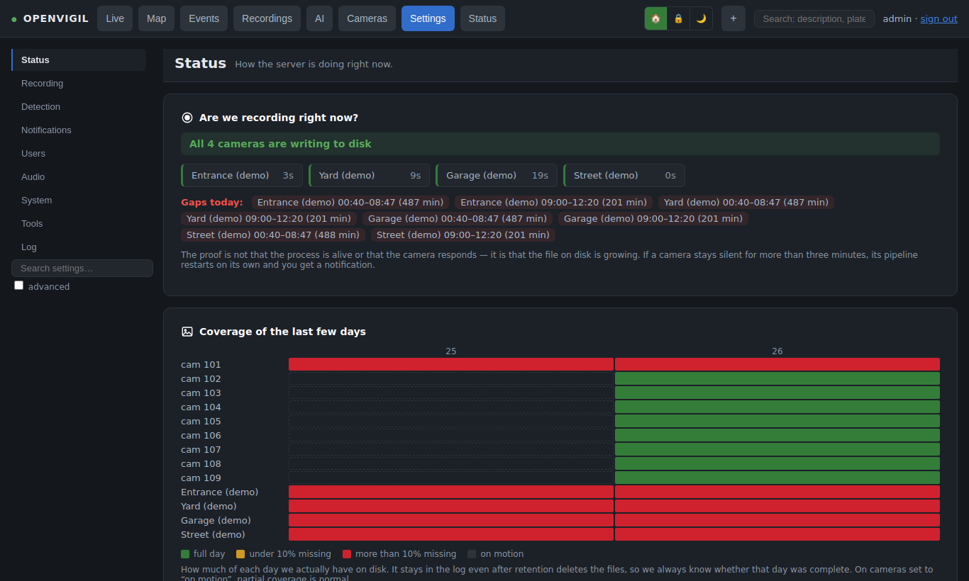 System status page